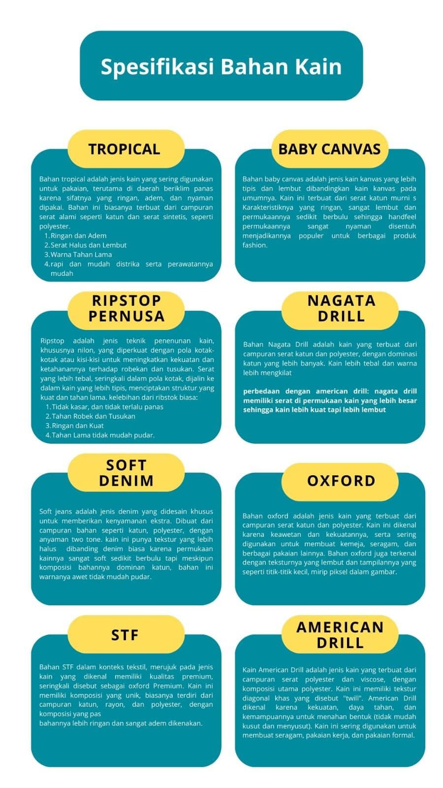 Series Ventura spesifikasi bahan kain